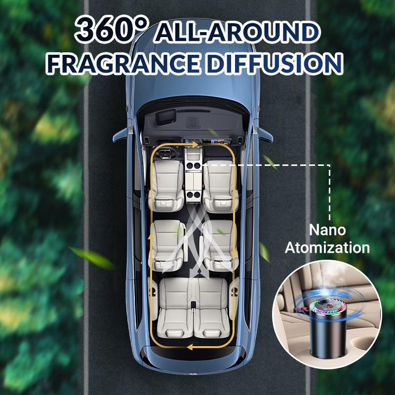 ChubbyGlow Car Aromatherapy Diffuser – RGB Starry Sky Projector